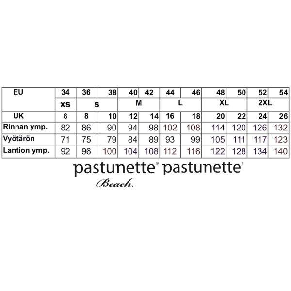 Tarkasta_viela_oikea_koko_Pastunetten_mittataulukosta