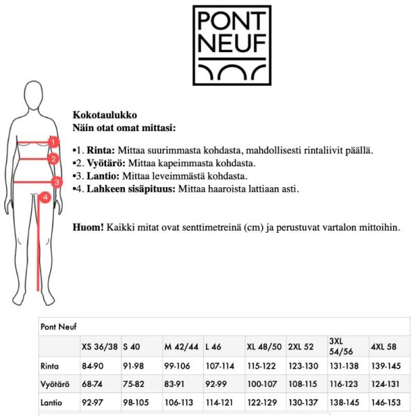 Pont_Neuf_pellavamekko__3_4_hihat